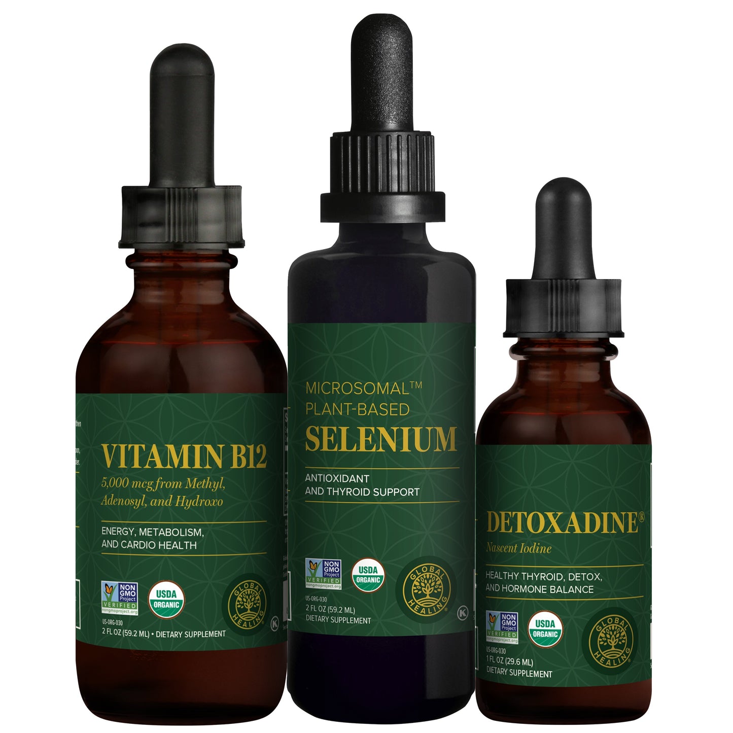 Thyroid Health Bundle: Revitalize Your Thyroid, Restore Your Vitality