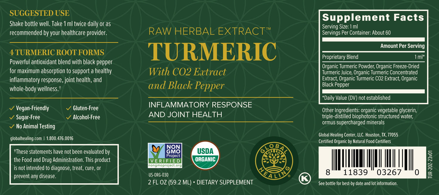 Turmeric: 4 Forms of Full Spectrum Soothes Inflammation, Boosts Flexibility, & Promotes Overall Wellness