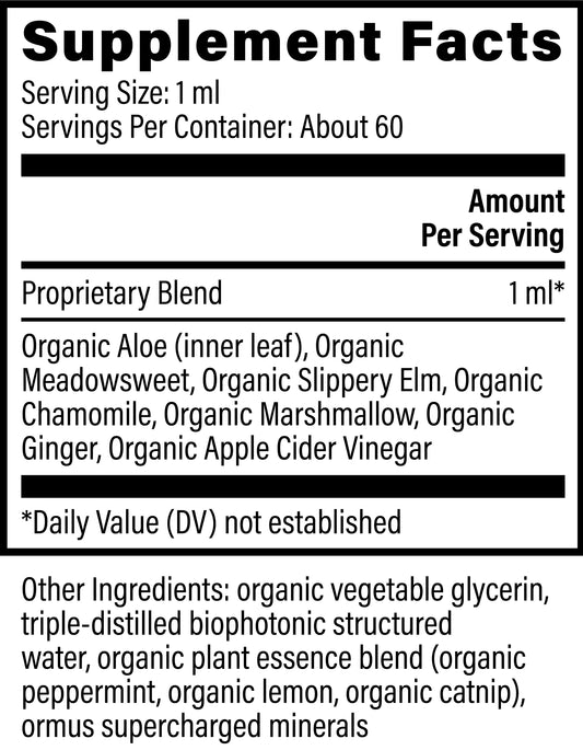 Acid Reflux Relief: Natural Heartburn Relief