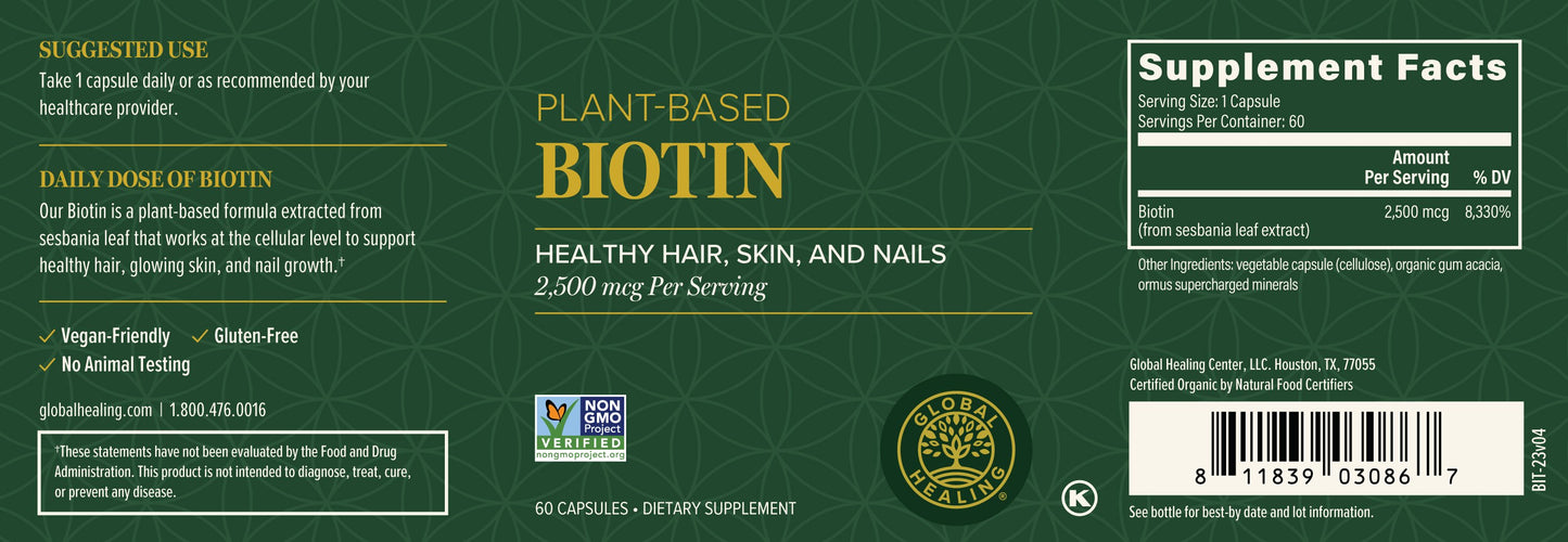 Biotin: Healthy Hair, Skin, & Nails
