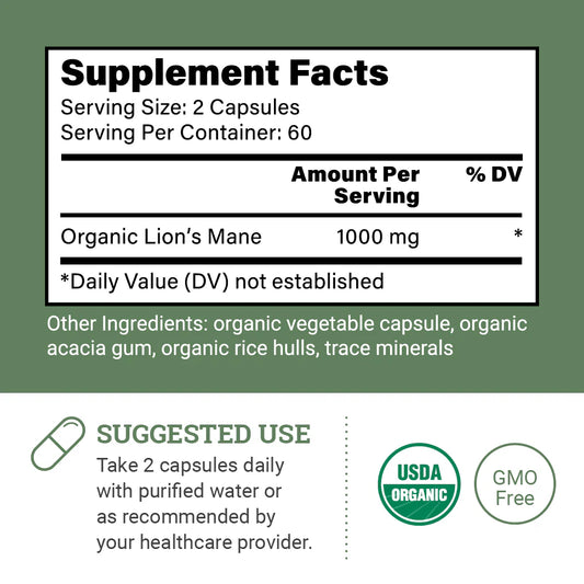 Lion’s Mane Mushroom: Antioxidant Enhancing Mental Clarity, Memory, & Focus