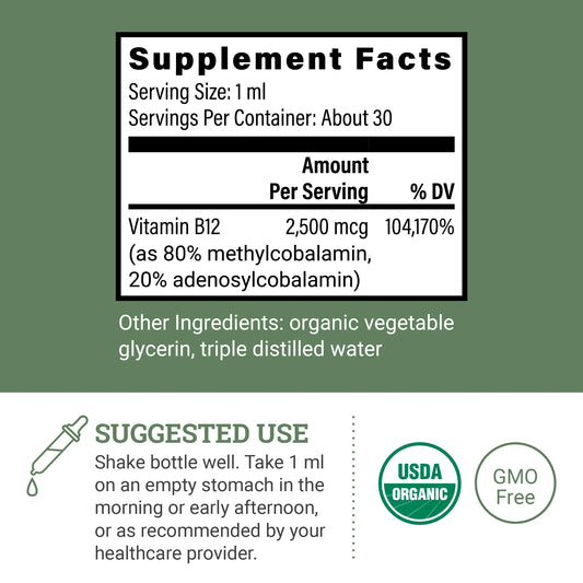 Vitamin B12: Two Bioactive Forms of B12