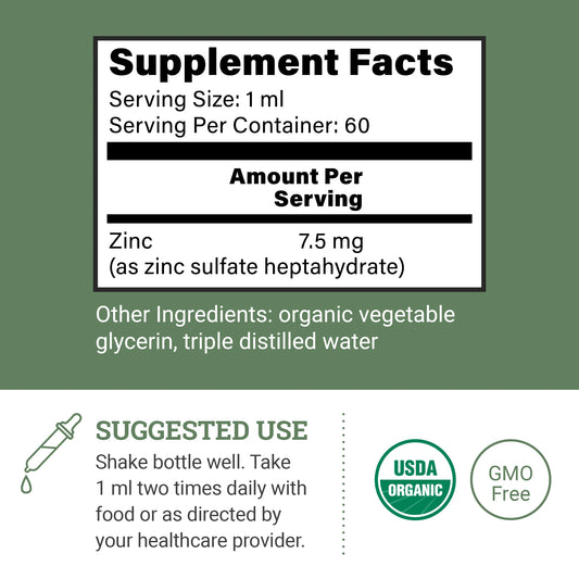 Zinc: Trace Mineral For Immune & Skin Support