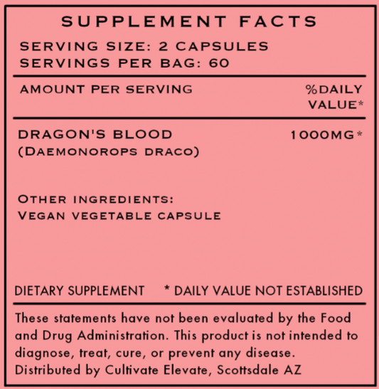 Dragon’s Blood Capsules – 3M+ Antioxidants Superfood for Skin, Gut & Detox Support