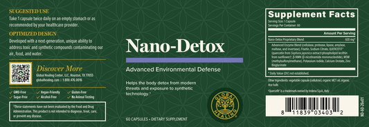 Nano Detox Capsules | Daily Cellular Detox & Energy Support