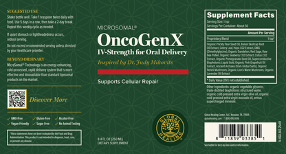MicroSomal® OncoGenX - Advanced Cellular Repair & Healthy Aging Support