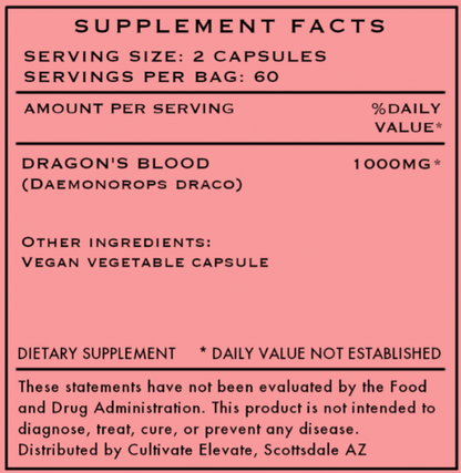 Dragon’s Blood Capsules – 3M+ Antioxidants Superfood for Skin, Gut & Detox Support