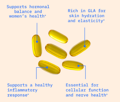 BodyBio Evening Primrose Oil | GLA & Omega-6 Support