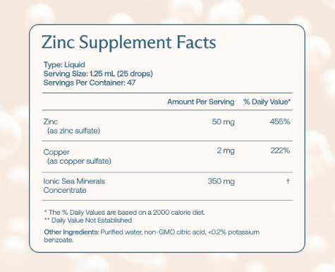 BodyBio Liquid Zinc Supplement | Immune & Cellular Support