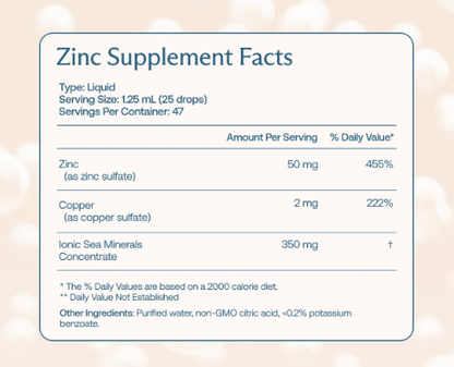 BodyBio Liquid Zinc Supplement | Immune & Cellular Support