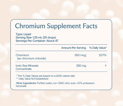 BodyBio Liquid Chromium | Chromium 5 Liquid Mineral