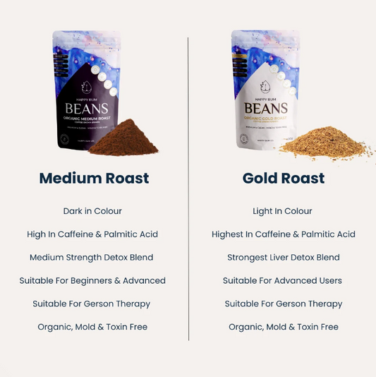 Happy Bum Beans - Organic Gold & Medium Roast 6 Pack