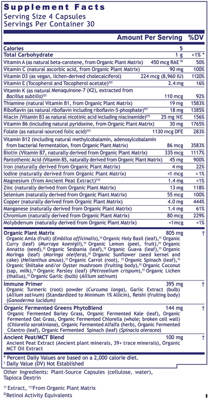 Premier Research Labs| Multi-Vitamin – Comprehensive Daily Multivitamin for Energy, Immune & Whole-Body Wellness